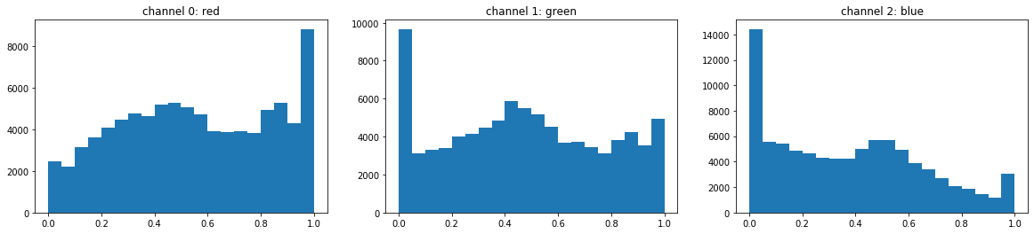 ../_images/NOTES 02.03 - PYTHON NUMPY_93_0.png